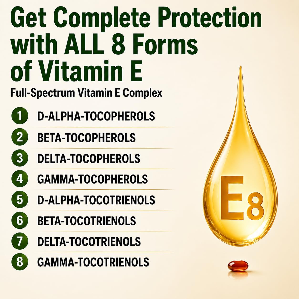 New Roots Herbal Vitamina E 400 UI con 8 Tocoferoles y Tocotrienoles, 120 Cápsulas Blandas