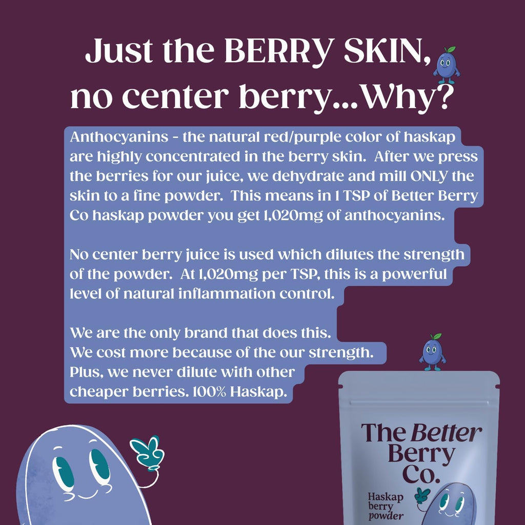 Polvo de Haskap Berry Puro - 30 Días de Suministro