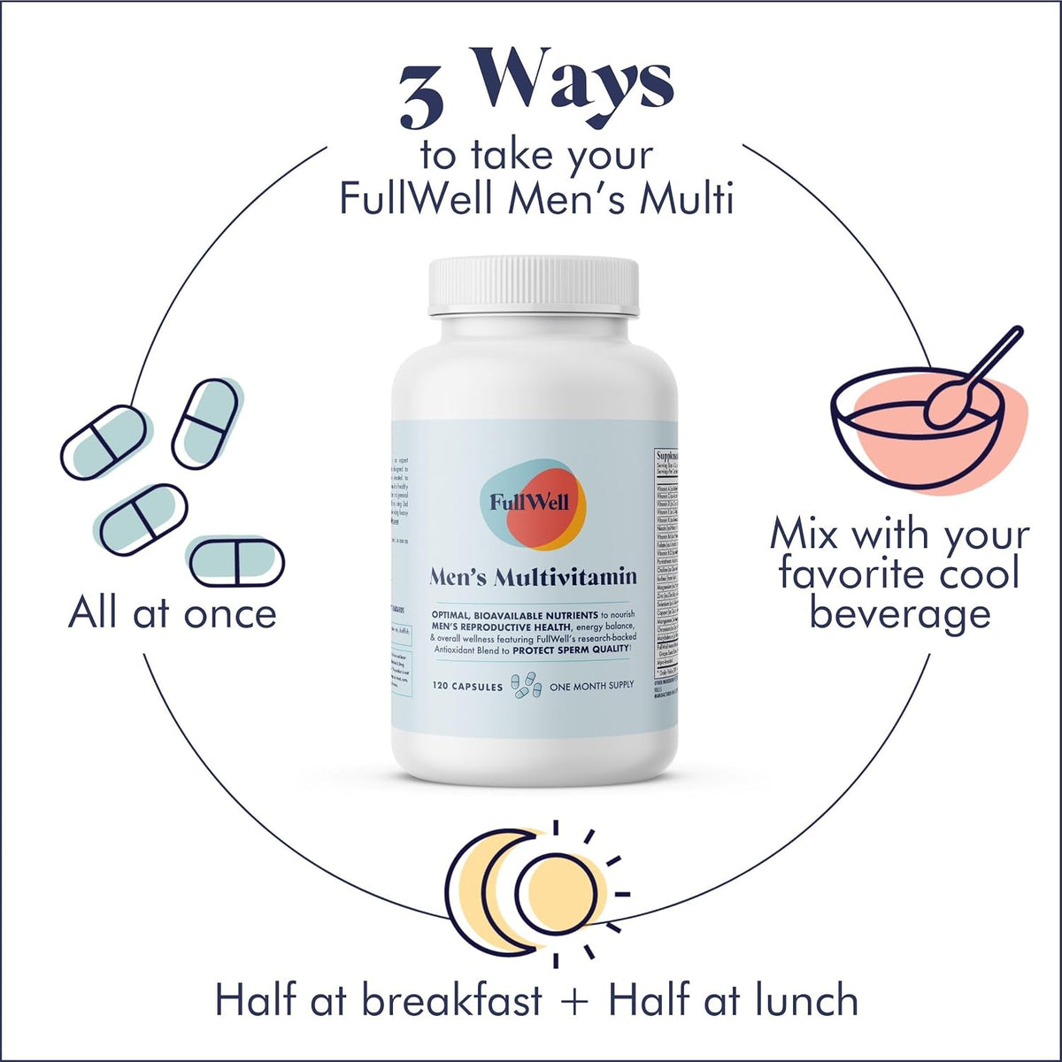 FullWell Multivitamínico para Hombres - 120 – Certificaciones : Verifica si el producto está libre de alérgenos, – Image 8