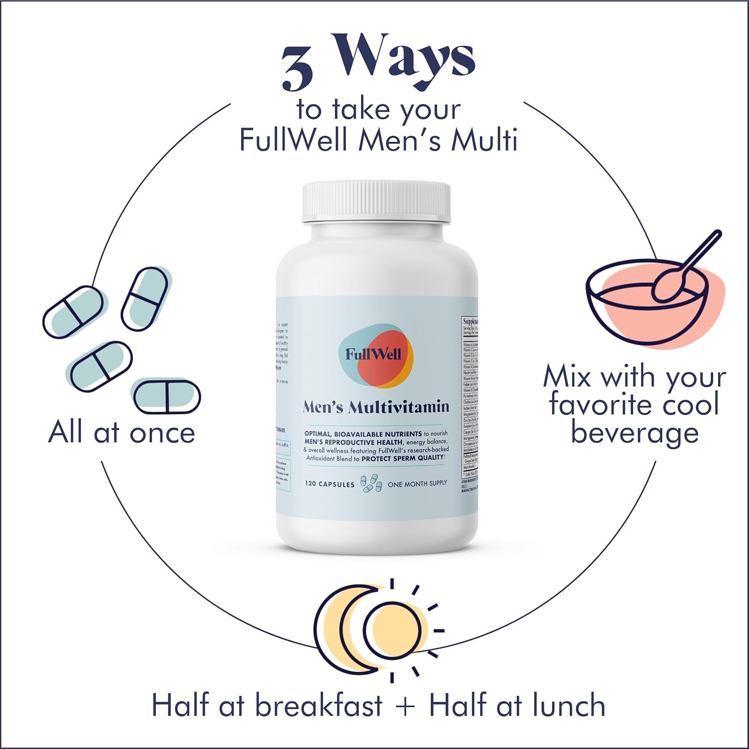 FullWell Multivitamínico para Hombres - 120 Cápsulas (30 Dosis)