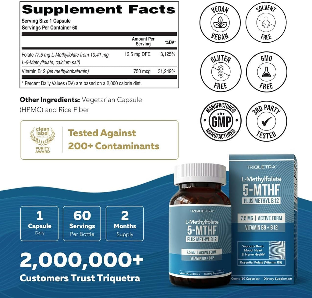 L Methylfolate 7.5 mg + Methyl B12 - 5-MTHF Activo, Complemento para Metilación, Estado de Ánimo y Cognición - 60 Cápsulas