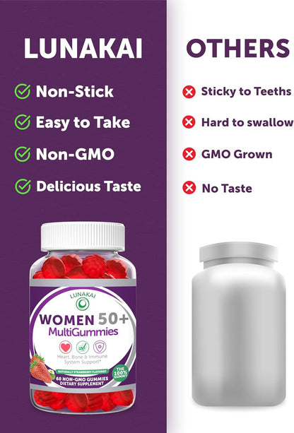 Lunakai Multivitamínico en Gominolas para – Prácticas para viajar: Su formato compacto las hace ideales para – Image 8