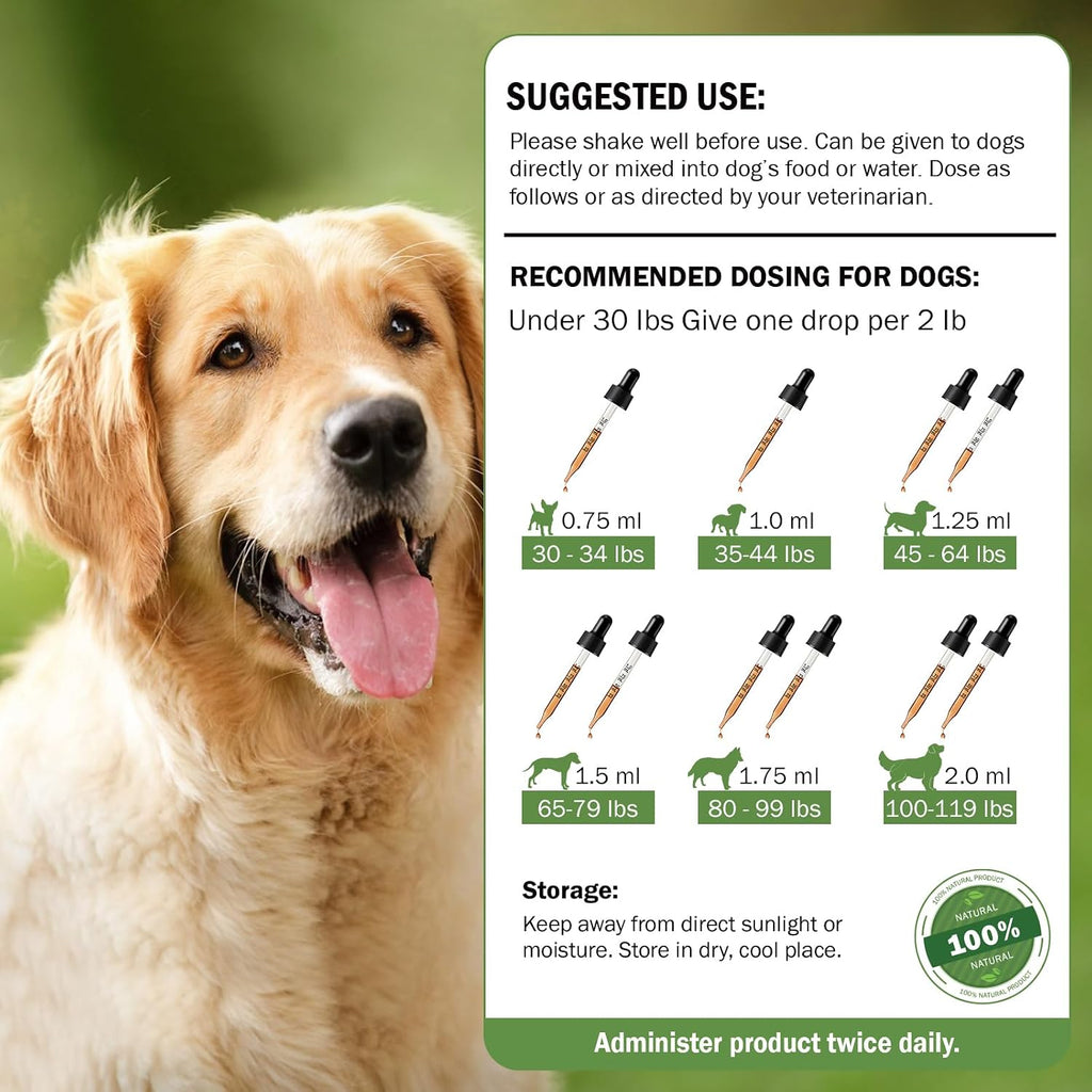 Apoyo Pulmonar para Perros - Complemento Herbario para la Salud Respiratoria