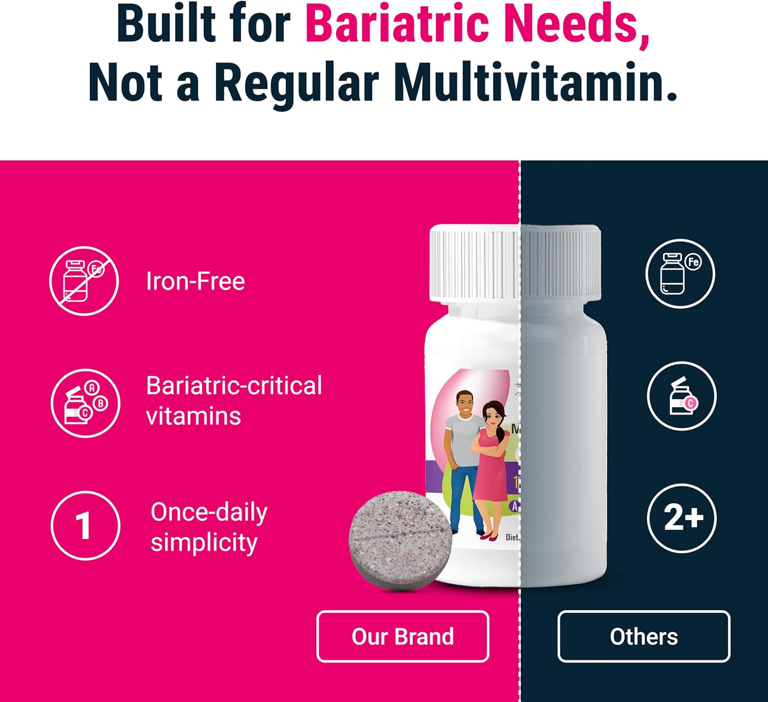 BariatricPal Multivitamin ONE - Multivitamínico masticable sin hierro sabor bayas mixtas - 30 comprimidos