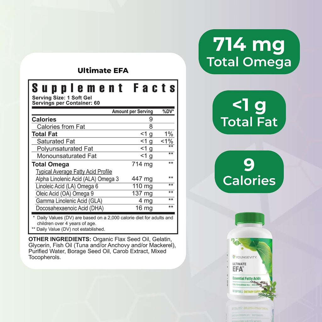 Youngevity Essential 90 Pak - Multivitaminas líquidas completas + ácidos grasos esenciales - 30 porciones
