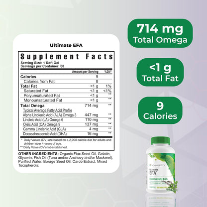 Youngevity Essential 90 Pak - Multivitamínico Completo Líquido + Ácidos Grasos Esenciales - 30 Dosis – Image 4