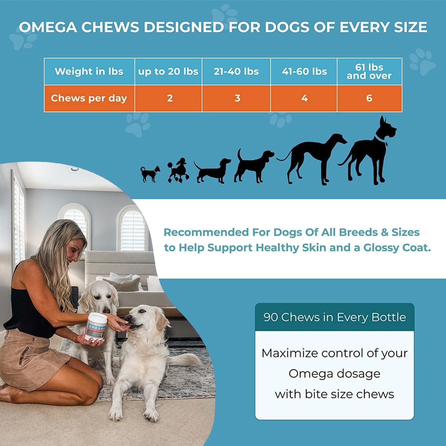 PawMedica Omega 3 para Perros - Suplemento de Piel y Pelaje con Aceite de Pescado