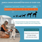 PawMedica Omega 3 para Perros, Suplemento de Aceite de Pescado para Piel y Pelo