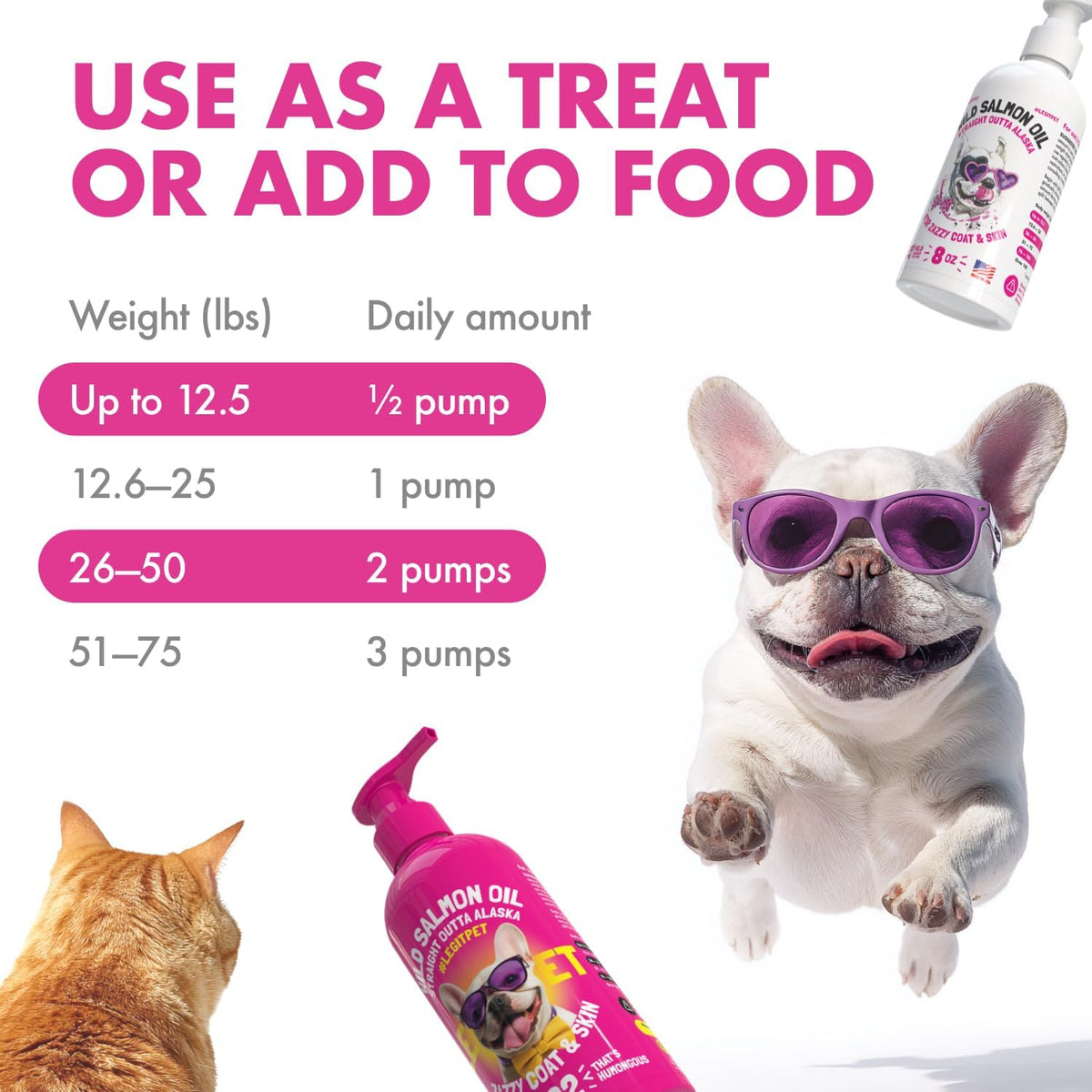 Aceite de Salmón Salvaje de Alaska LEGITPET para Perros y Gatos - 237 ml – Image 6