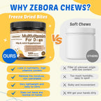 Multivitamínico para Perros con Probióticos, Glucosamina y Omega 3 - ZEBORA
