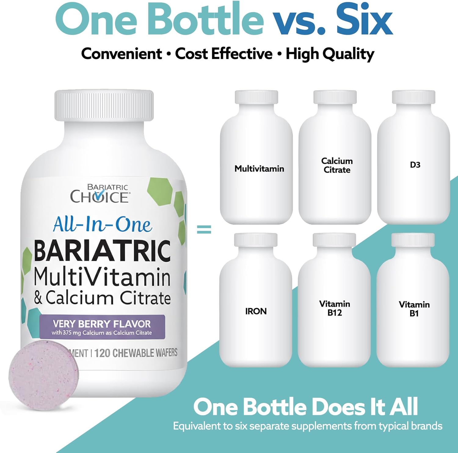 Bariatric Advantage Chewable All-in-One Multivitamin with Iron and Calcium Citrate, Very Berry Flavor (120 tablets)