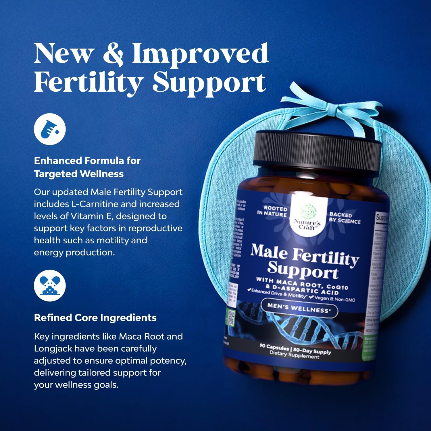 Suplemento de Fertilidad Masculina Preconcepción - Potenciador de Volumen de Semen con CoQ10, Maca, Metilfolato y Ácido D-Aspártico - 90 Cápsulas