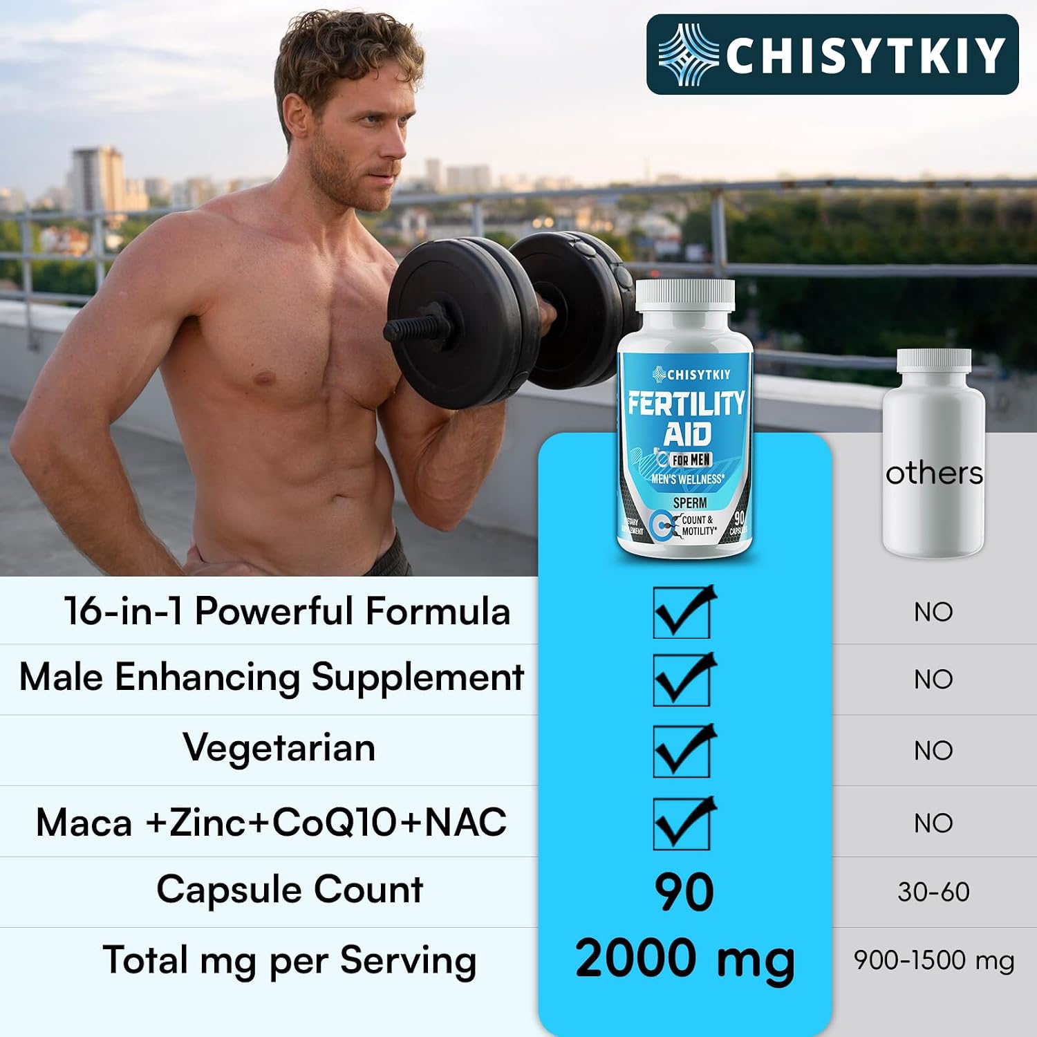 Chisytkiy Suplementos de Fertilidad Masculina Avanzados con Maca, Tribulus, Zinc y CoQ10, 90 Cápsulas