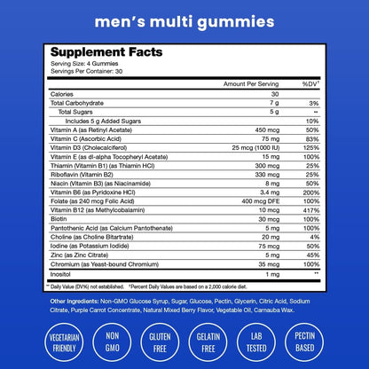 NutraChamps Multivitamínico para Hombres, – Las vitaminas del grupo B contribuyen al metabolismo energético – Image 2