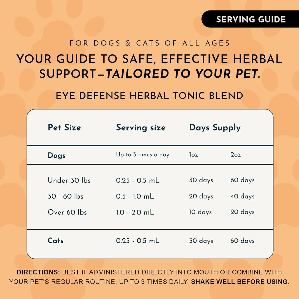 Animal Essentials Eye Defense Support for Dogs and Cats, 30 ml - Organic Bilberry and Marigold Herbal Blend, Alcohol-Free
