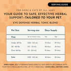 Animal Essentials Eye Defense Support for Dogs and Cats, 30 ml - Organic Bilberry and Marigold Herbal Blend, Alcohol-Free