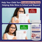 NutriMagic Kids Brain Booster+ 30mg Saffron-Based Multivitamin Gummies for Kids Brain Health Support, Saffron Extract Gummies, Vitamin D3, B6, B12, Zinc, 120x Non-GMO Gummies (2-Pack)