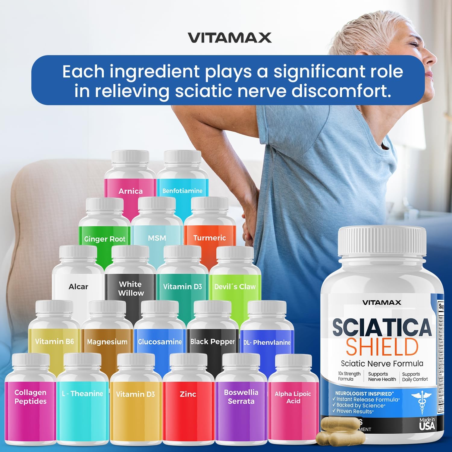 Sciatic Nerve Health Support Supplement – Fórmula Avanzada 10x con Ácido Alfa Lipoico, Ácido Fólico, Cúrcuma, Glucosamina, MSM y Complejo Vitamínico B – 60 Cápsulas