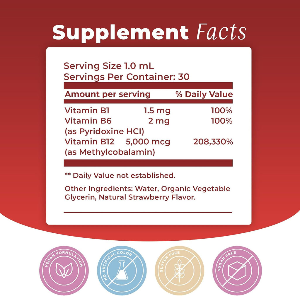Vitamina B12 Sublingual Gotas (5000 mcg) con B1 y B6 - Fórmula de Rápida Absorción