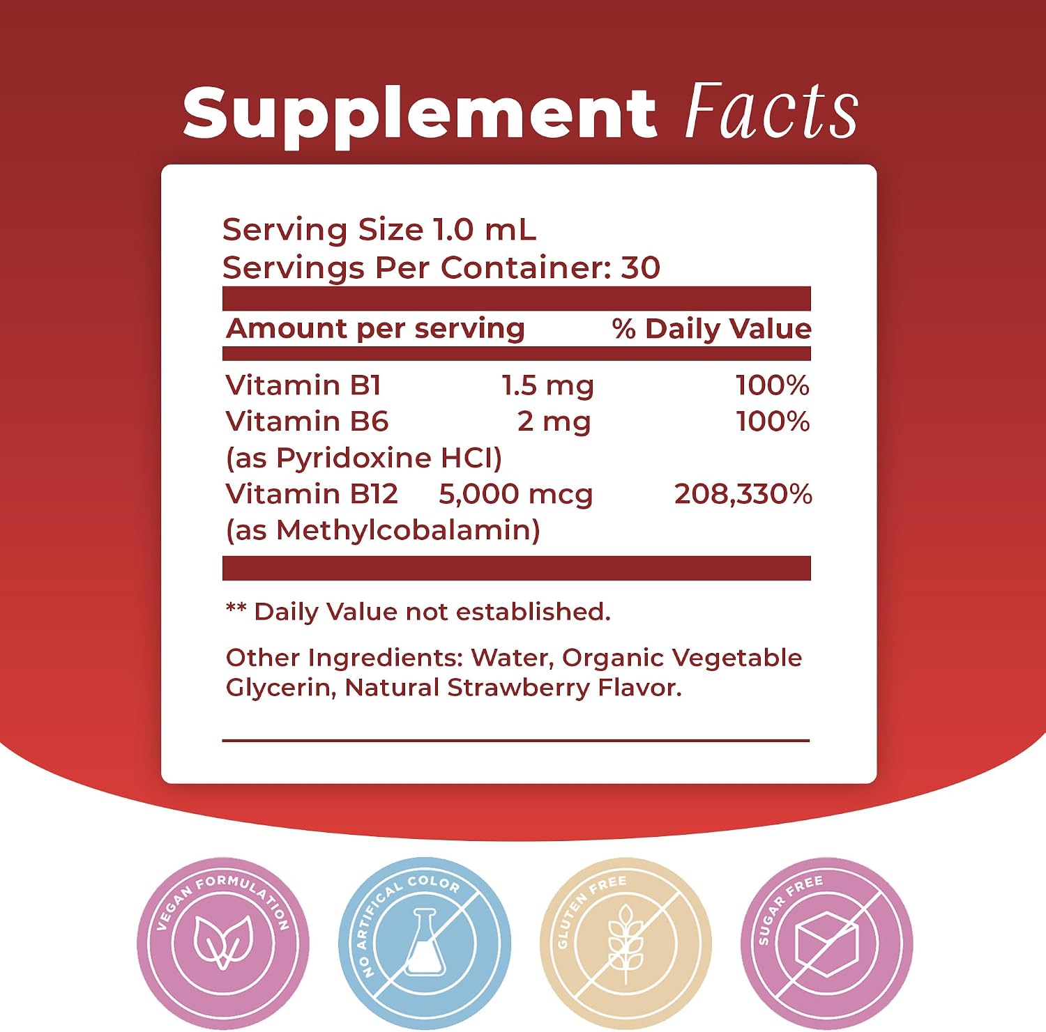 Vitamina B12 Sublingual Gotas (5000 mcg) con B1 y B6 - Fórmula de Rápida Absorción
