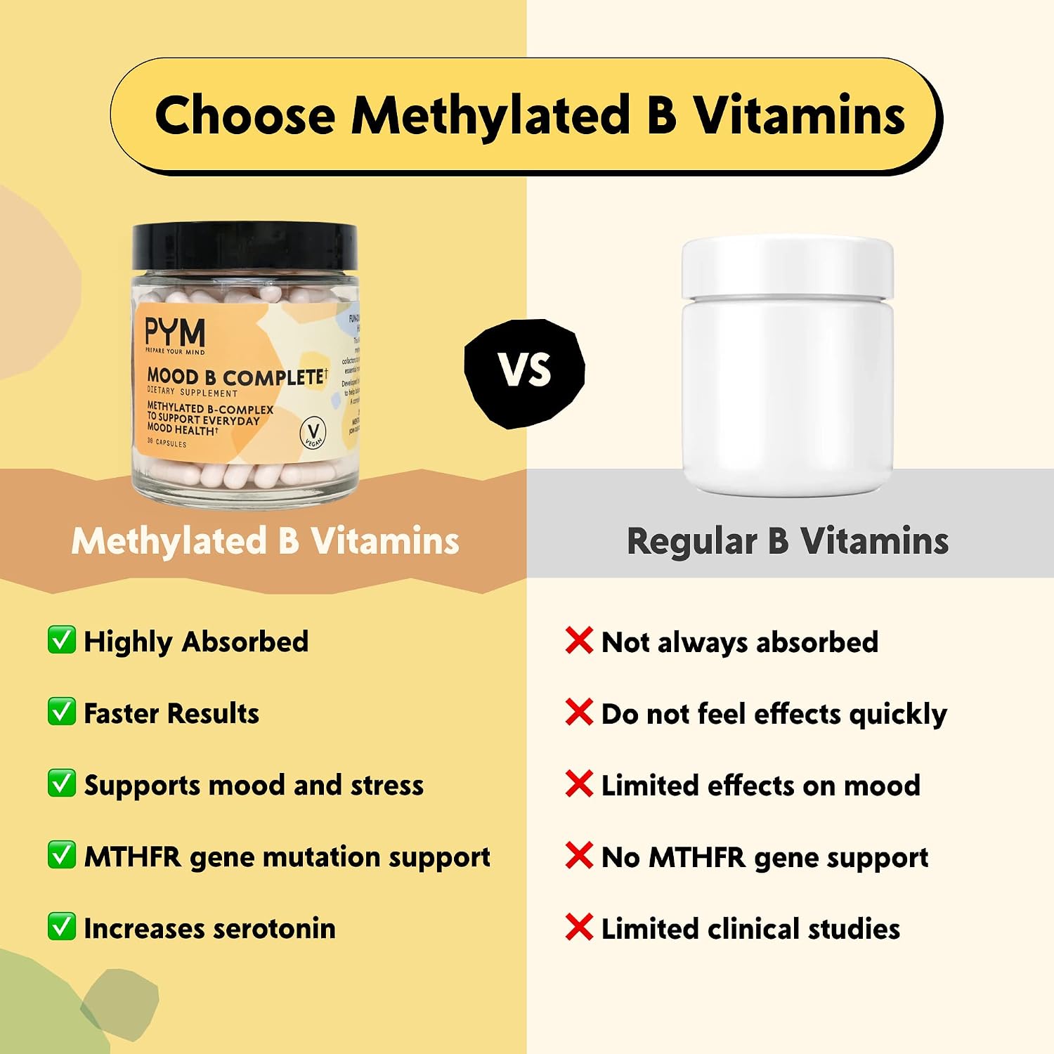 PYM Vitamin B Complex Mood Support Supplement (30 cápsulas) | Complejo B Metilado para el Estado de Ánimo y la Energía