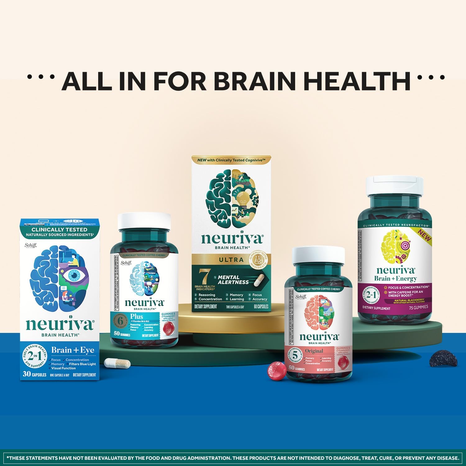 NEURIVA Brain + Eye Complemento para Cerebro y Ojos con Luteína, Zeaxantina, Vitaminas A, C, E y Zinc, 30 Cápsulas (2 Unidades)