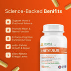 INVITA L-Metilfolato 7.5mg – 90 Cápsulas