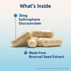 Jarrow Formulas BroccoMax Sulforaphane Generator 35 mg - 60 Cápsulas Vegetales de Liberación Retardada