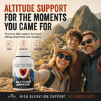 Altitude Sickness Prevention – Altitude Armour Premium Altitude Acclimation Support – Highly Bioavailable High Elevation Formula for Travel, Hiking, Skiing, & Mountain Trips