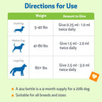 Pet Wellbeing Old Friend para Perros Senior - Suplemento Herbal para la Salud Inmunológica, Movilidad Articular y Niveles de Energía - 59 ml
