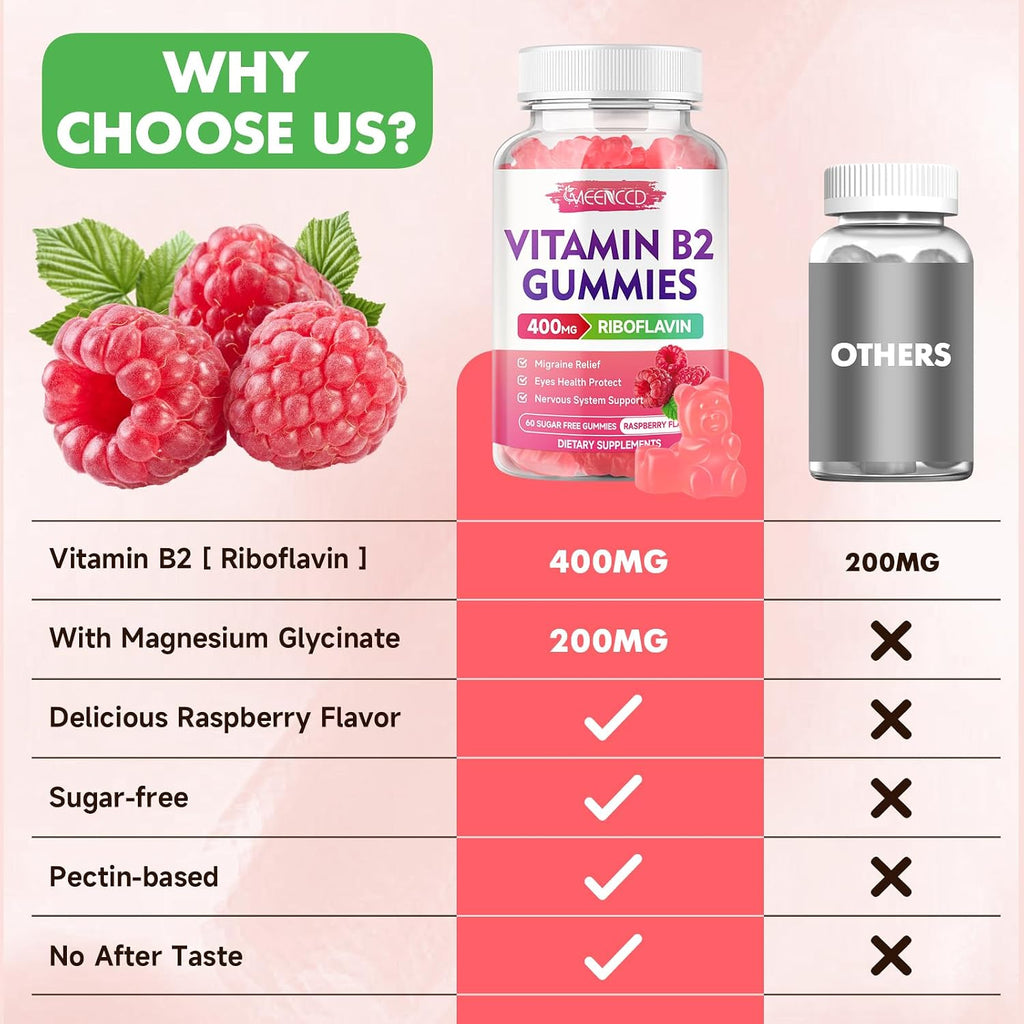 Gominolas de Vitamina B2 (Riboflavina) 400 mg con Magnesio – Sin Azúcar, Veganas, Sabor Frambuesa – 60 Unidades
