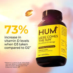 HUM Here Comes The Sun - Vitamina D3 Vegana 2000 IU, 30 Cápsulas