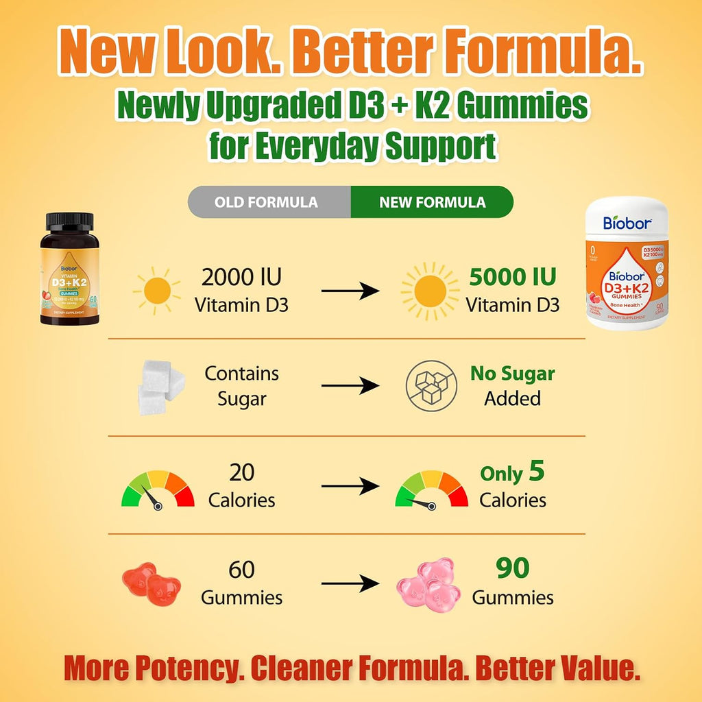 Biobor Natural Vitamin D3 K2 Gummies, 5000 UI D3 + 100 mcg K2 (MK-7), 90 Gominolas