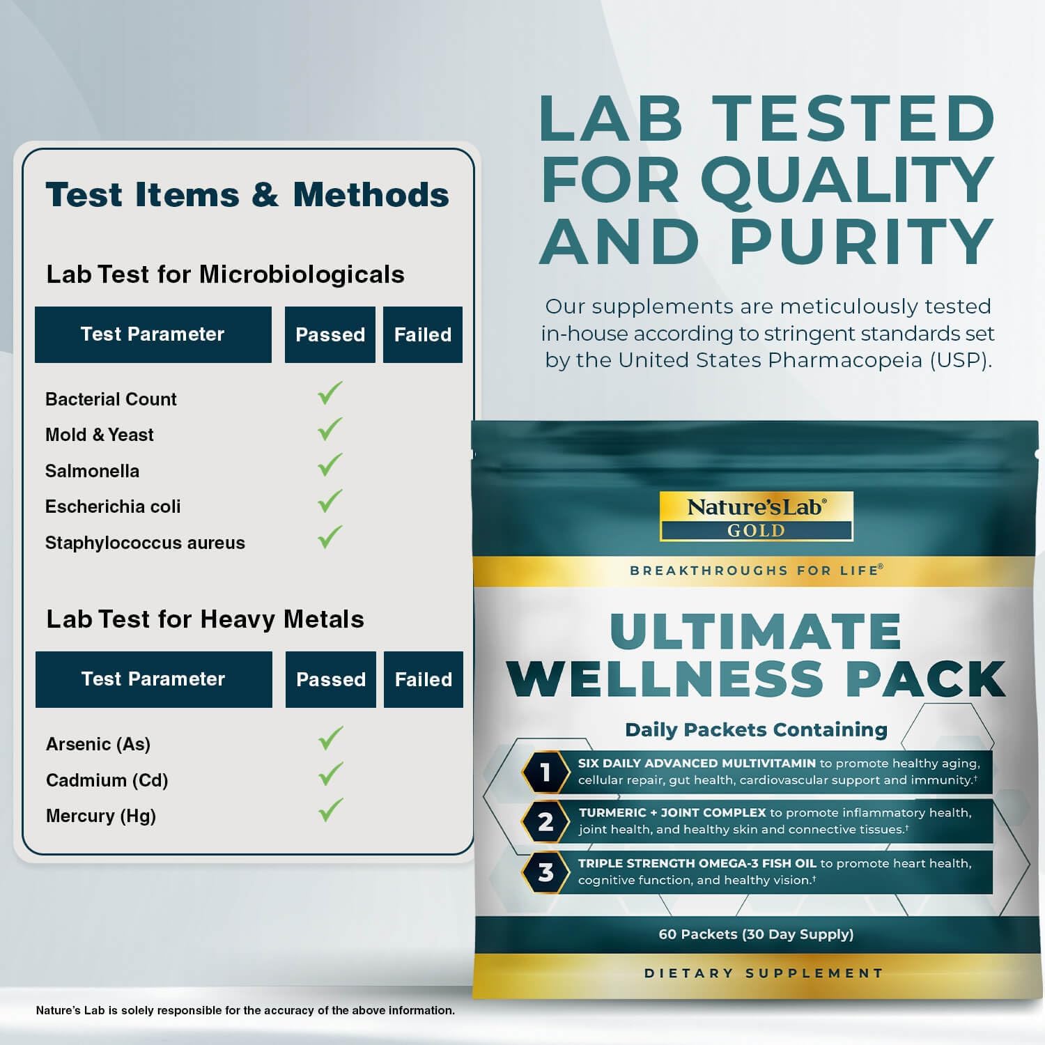 Nature's Lab Packs Diarios de Vitaminas para Hombres y Mujeres - Multivitamina + Omega 3 Triple Potencia + Cúrcuma para Articulaciones - Pack de Bienestar - 60 Sobres