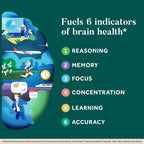 NEURIVA Plus Complemento Alimenticio para el Cerebro, Memoria y Concentración con Fosfatidilserina y Neurofactor, Vitaminas B6 y B12, 90 Cápsulas (3 Envases de 30)