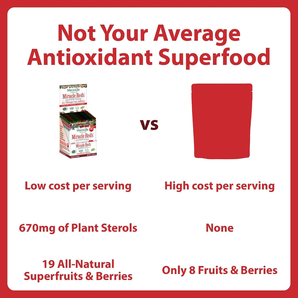 MacroLife Naturals Miracle Reds Superfood en Polvo - 12 Sobres