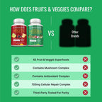 Approved Science Fruits & Veggies - 42 Frutas y Verduras Enteras - Suplemento Diario - 270 Cápsulas (3 Meses)