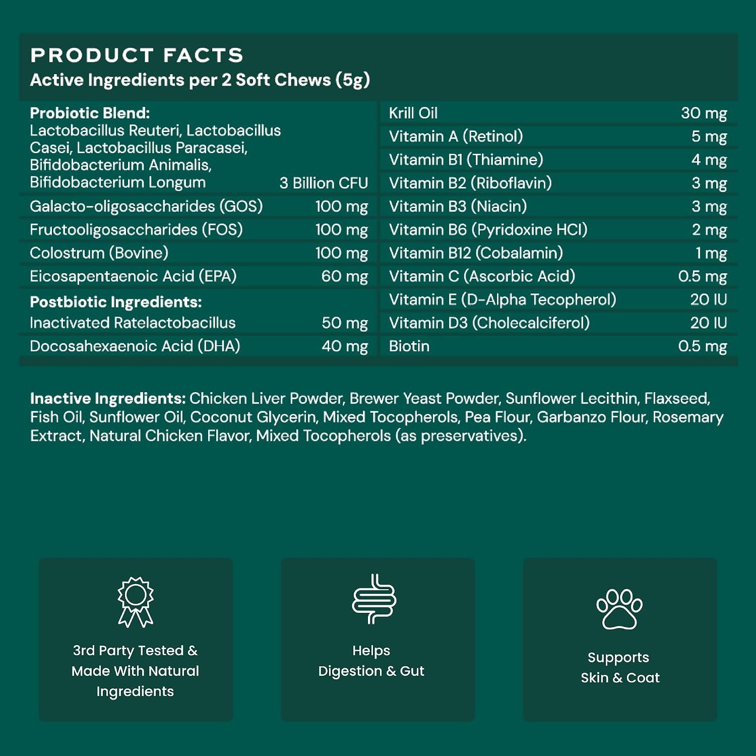Paw Balance Probióticos y Multivitamínicos para Perros - 60 Masticables con Omega 3 y Calostro