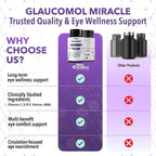 Real Science Glaucomol Miracle - Suplemento Ocular Natural con Vitaminas C, D y B12 para Apoyo del Nervio Óptico y Circulación Ocular – 60 Cápsulas