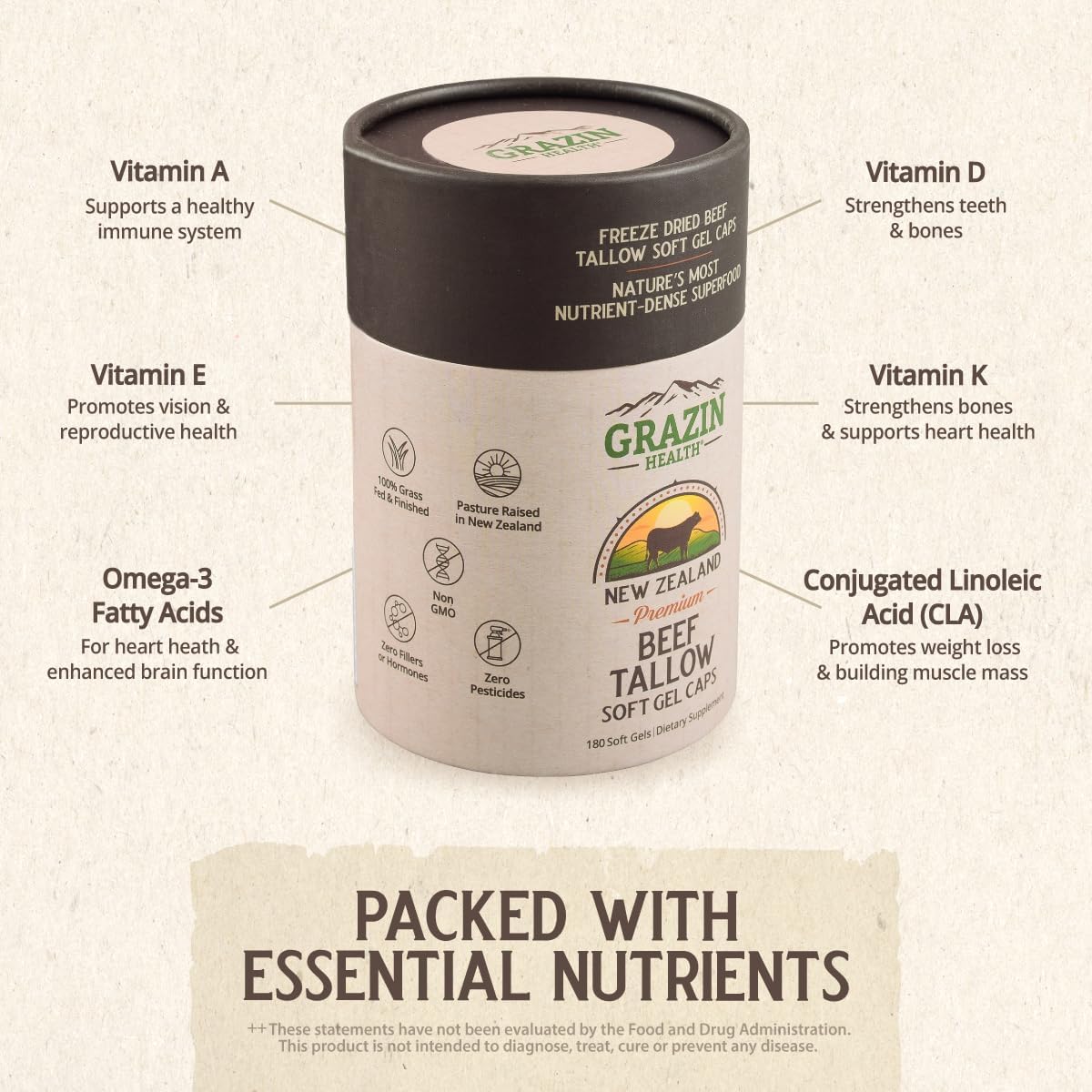 Cápsulas de Sebo de Res Pastoreado – 3000 mg por Dosis | Grass-Fed, Grass-Finished (Nueva Zelanda) | Sin OGM, Sin Rellenos | 30 Días