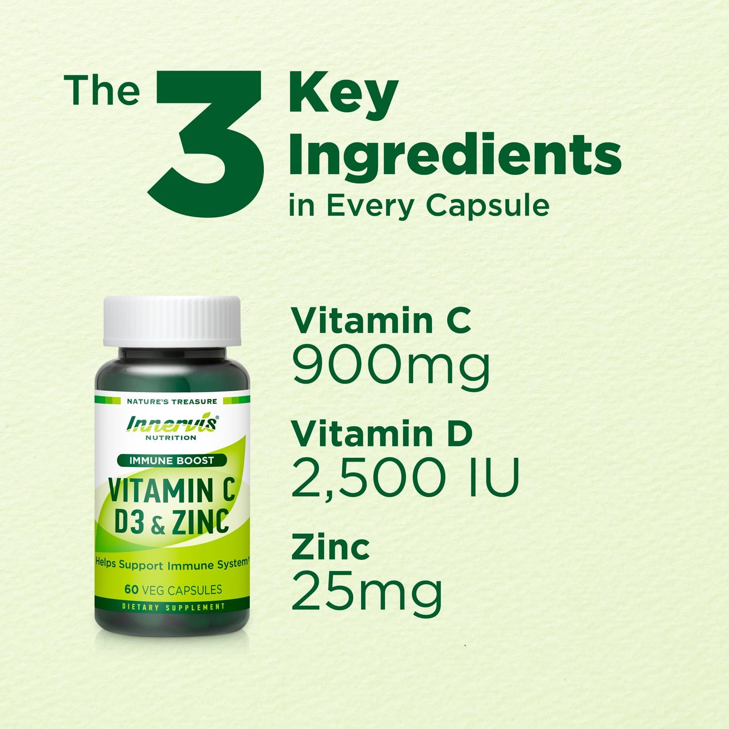 Immune Boost Complex – Vitamina C 900mg, D3 2500 UI y Zinc 25mg – Apoyo al Sistema Inmunitario – 60 Cápsulas Vegetales – Innervis Nutrition