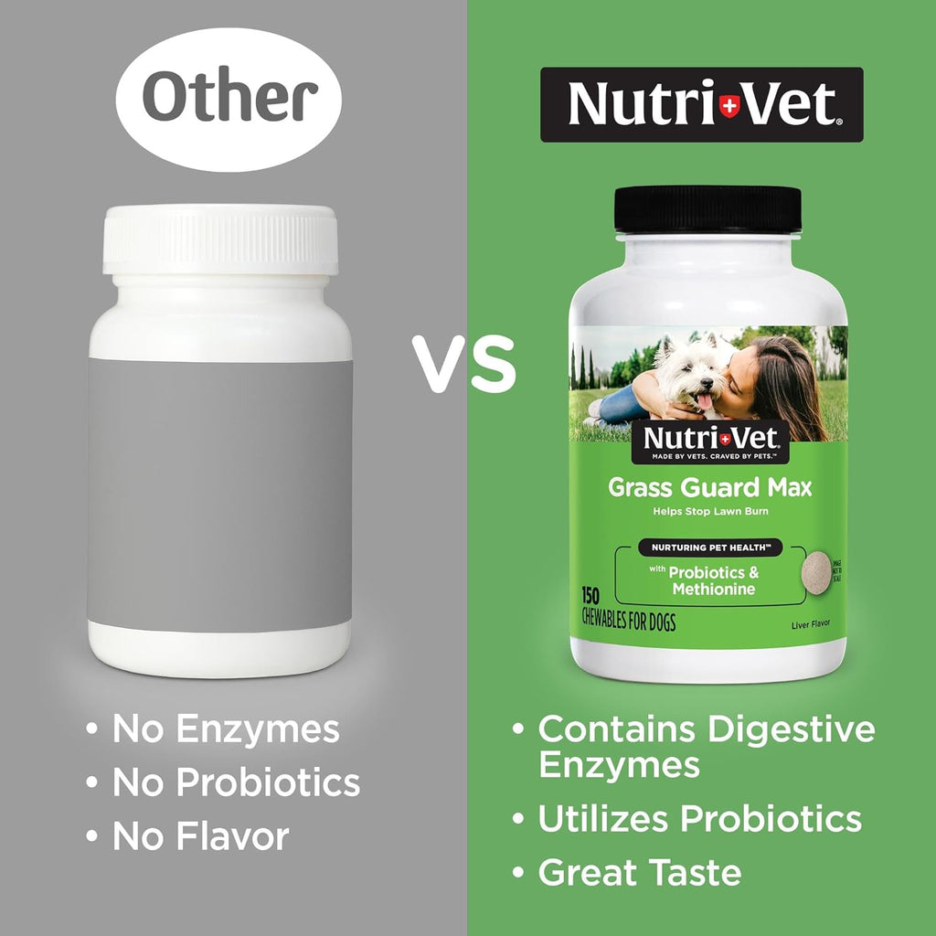 Nutri-Vet Grass Guard Masticables para Perros - Neutralizador de Orina y Apoyo Digestivo, 150 Comprimidos