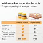 Create for Women | Gominolas de Fertilidad Formuladas por Médicos | 600mg CoQ10 + 27mg Hierro + 1200mcg Ácido Fólico | Vegano y Sin Azúcar Añadido
