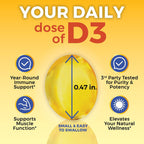 Viva Naturals Vitamin D3 5000 IU Softgels, 360 Count (125 mcg)