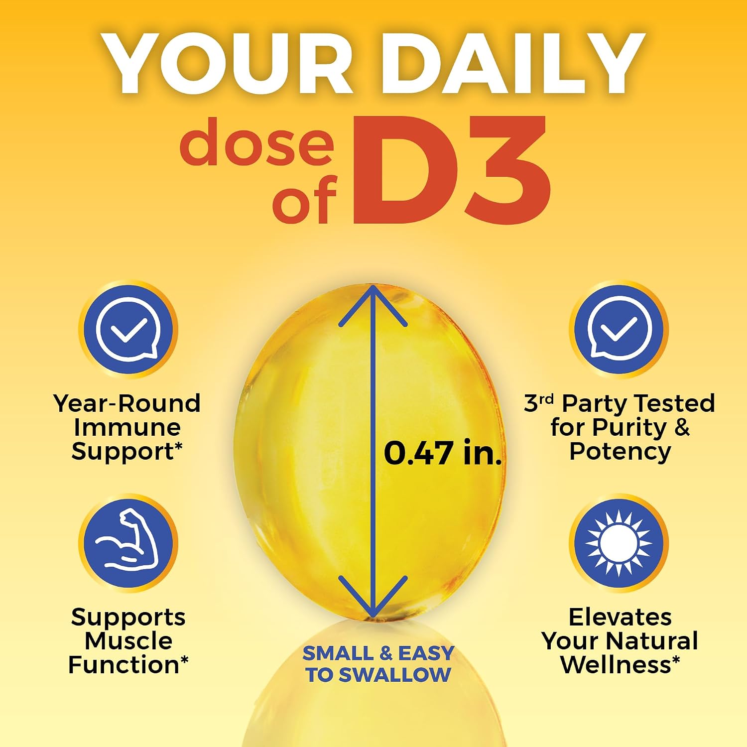 Viva Naturals Vitamin D3 5000 IU Softgels, 360 Count (125 mcg)