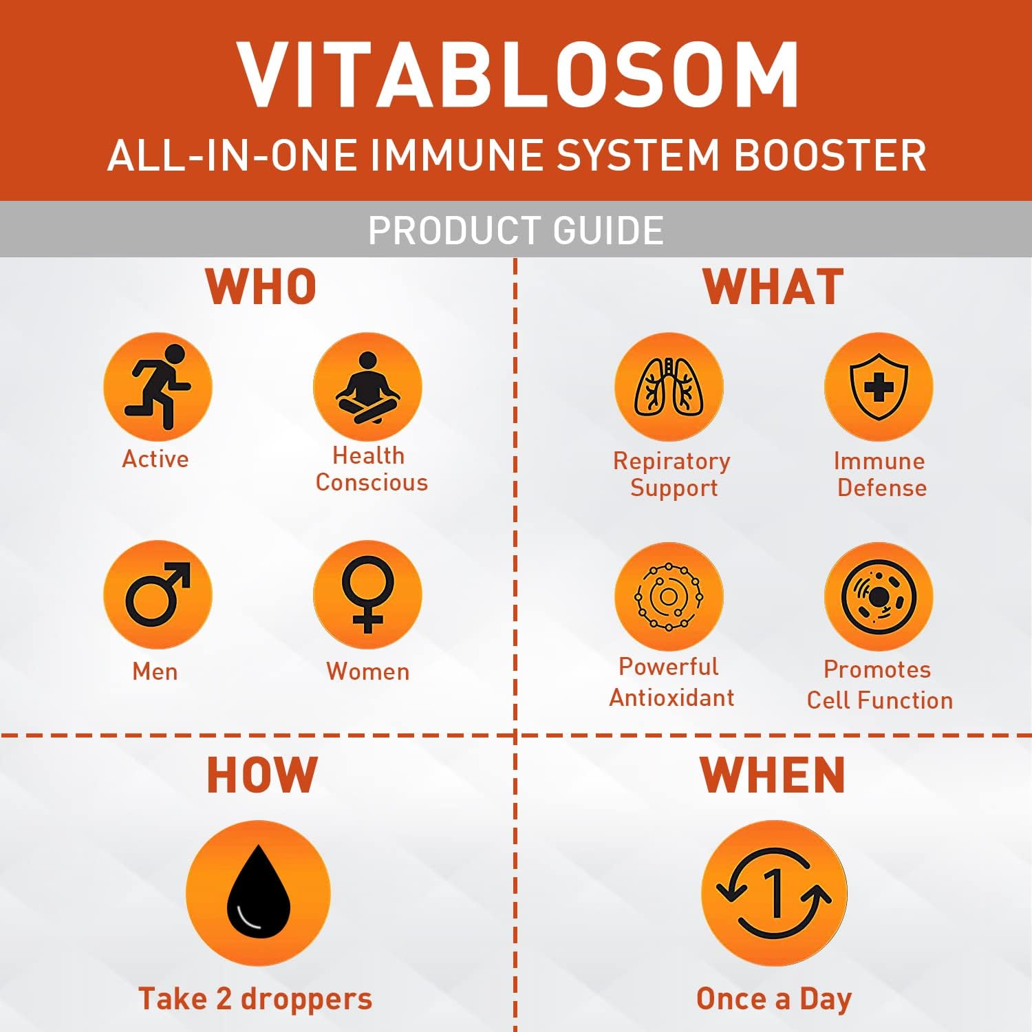 Vitablosom Vitamina C Liposomal 2000mg Líquido para Adultos - 2 Frascos de 60ml