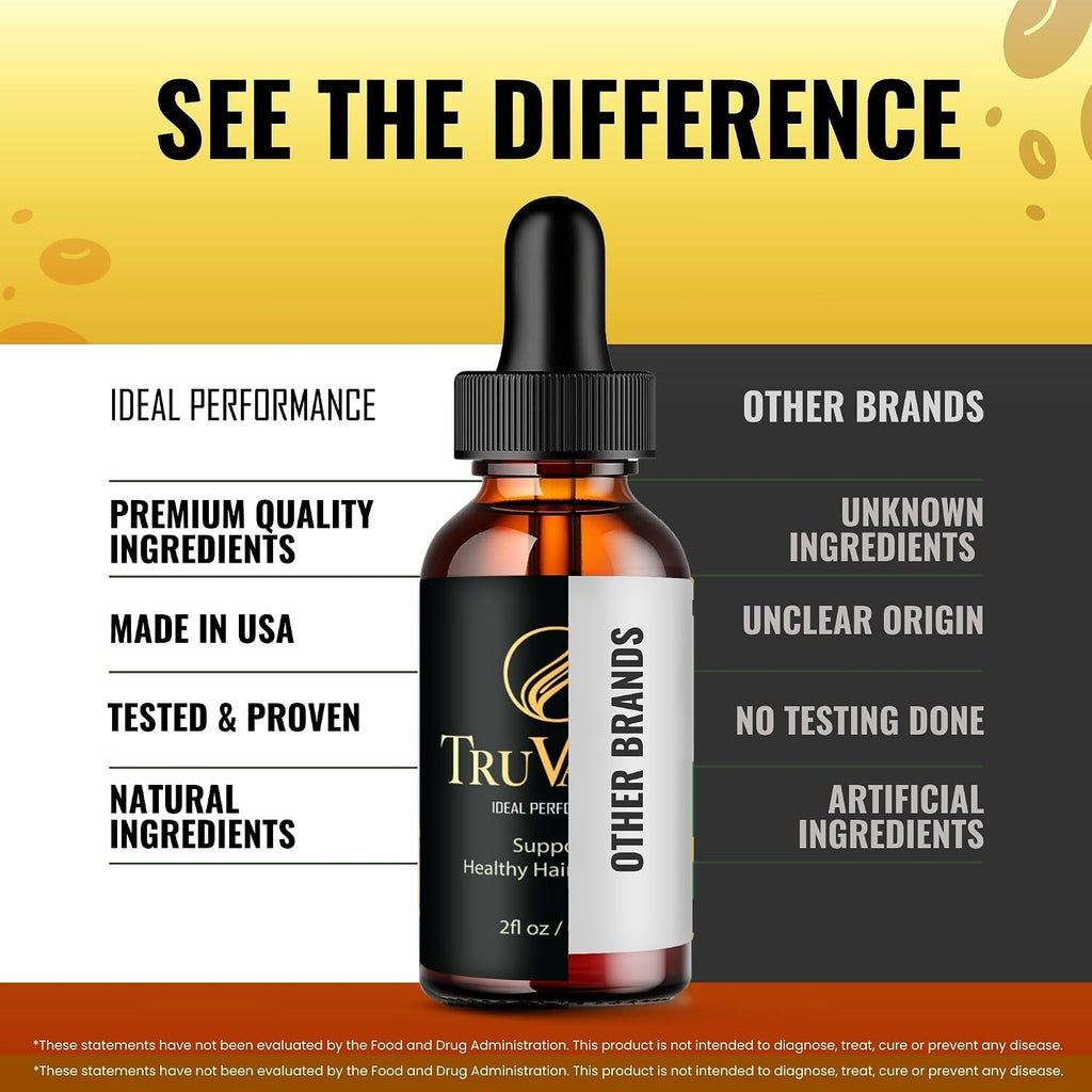 TruVarin Drops - Complemento Alimenticio Líquido para Cabello y Cuero Cabelludo Saludable (2 Envases)