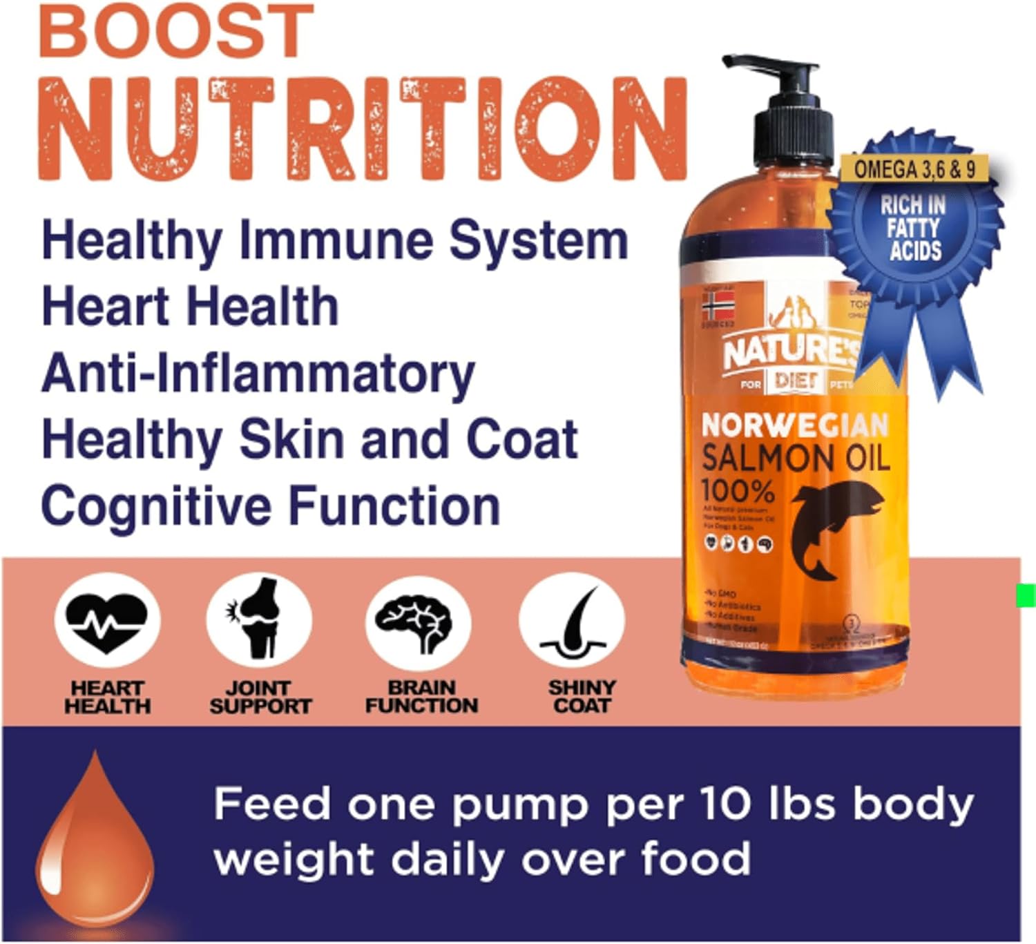 Nature's Diet Aceite de Salmón Noruego para Perros y Gatos - 946 ml