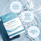 BRAINMD H2 Boost Molecular Hydrogen - 30 Comprimidos - Potenciador de Agua Antioxidante - Vegano, Sin Gluten - 30 Dosis
