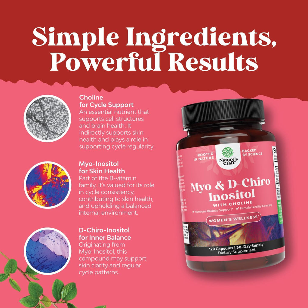Myo-Inositol & D-Chiro Inositol Cápsulas con Colina